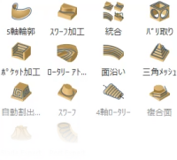 C[W